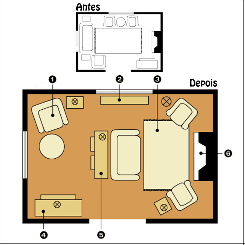 Tamanho Correto De Tv Para Sala ~ Decoração Truques de disposição de móveis para sua sala de Tamanho Correto De Tv Para Sala ~ Decoração Truques de disposição de móveis para sua sala de