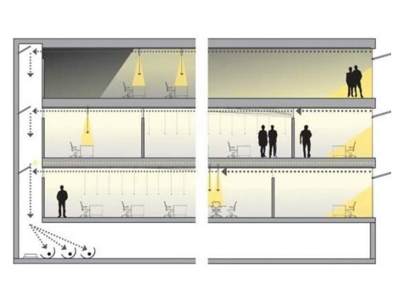 construo janela inteligente distribui luz do sol pelo ambiente